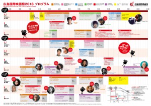 HIFF2018_program