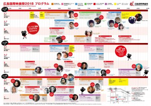 HIFF2018_program_1112